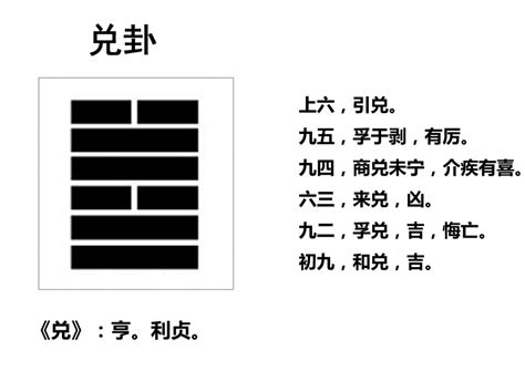 兑卦五行|周易兑卦的五行中属什么？ 兑为泽卦的五行属性解析